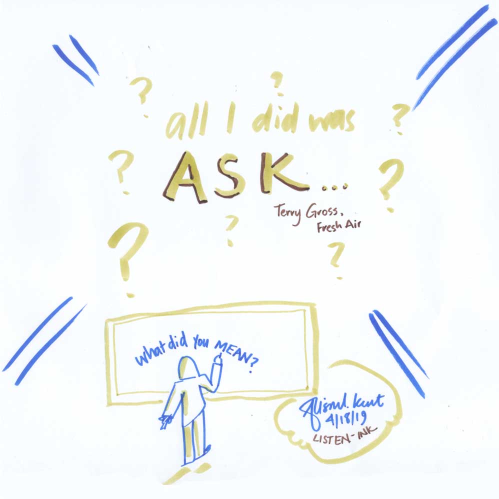graphic depicting graphic recording in a spirit of inquiry, of asking