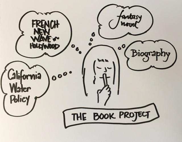 Drawing of a person thinking about possible book projects